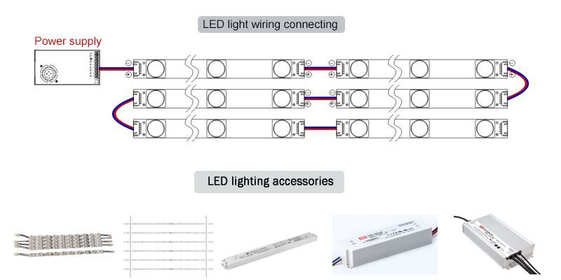 LED lighting system