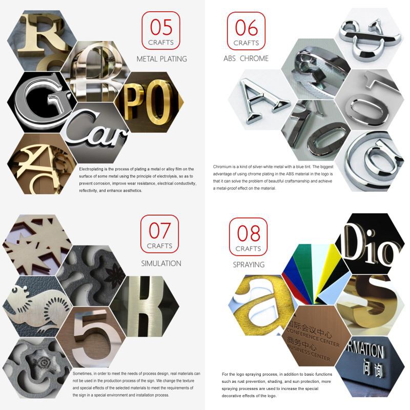 3d illuminated letters